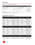 Official Hager 2026 Commercial Hinges pricebook page 10 family image; exact MPN controls ordered configuration.