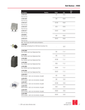 Official Hager 2026 Exit Devices pricebook page 27 family image; exact MPN controls ordered configuration.