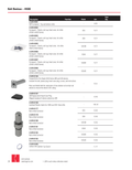 Official Hager 2026 Exit Devices pricebook page 28 family image; exact MPN controls ordered configuration.