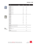 Official Hager 2026 Exit Devices pricebook page 39 family image; exact MPN controls ordered configuration.