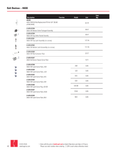 Official Hager 2026 Exit Devices pricebook page 40 family image; exact MPN controls ordered configuration.