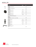 Official Hager 2026 Exit Devices pricebook page 50 family image; exact MPN controls ordered configuration.