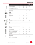 Official Hager 2026 Exit Devices pricebook page 51 family image; exact MPN controls ordered configuration.