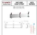 GAMCO HCS-3 manufacturer visual evidence